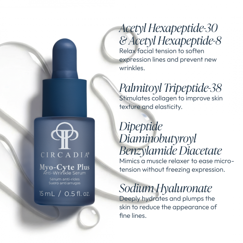 Myo-Cyte Plus Anti-Wrinkle Serum 15ml