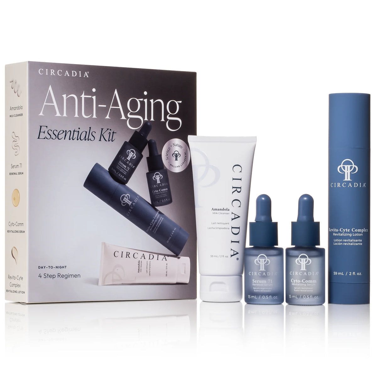 Anti-Aging Regimen Kit