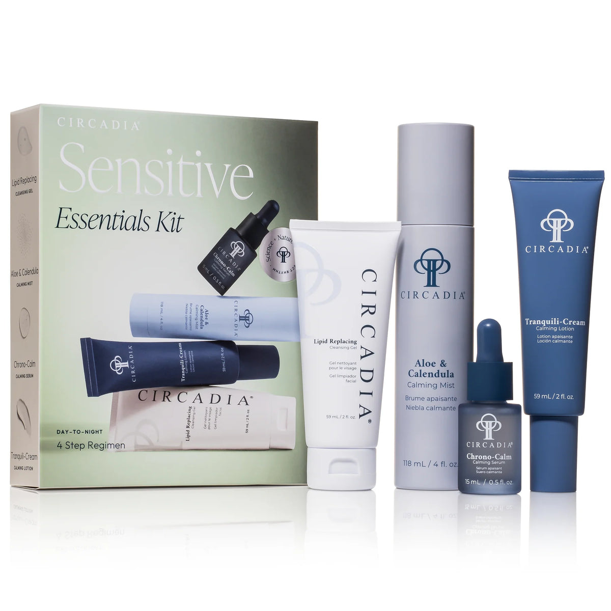 Sensitive Regimen Kit